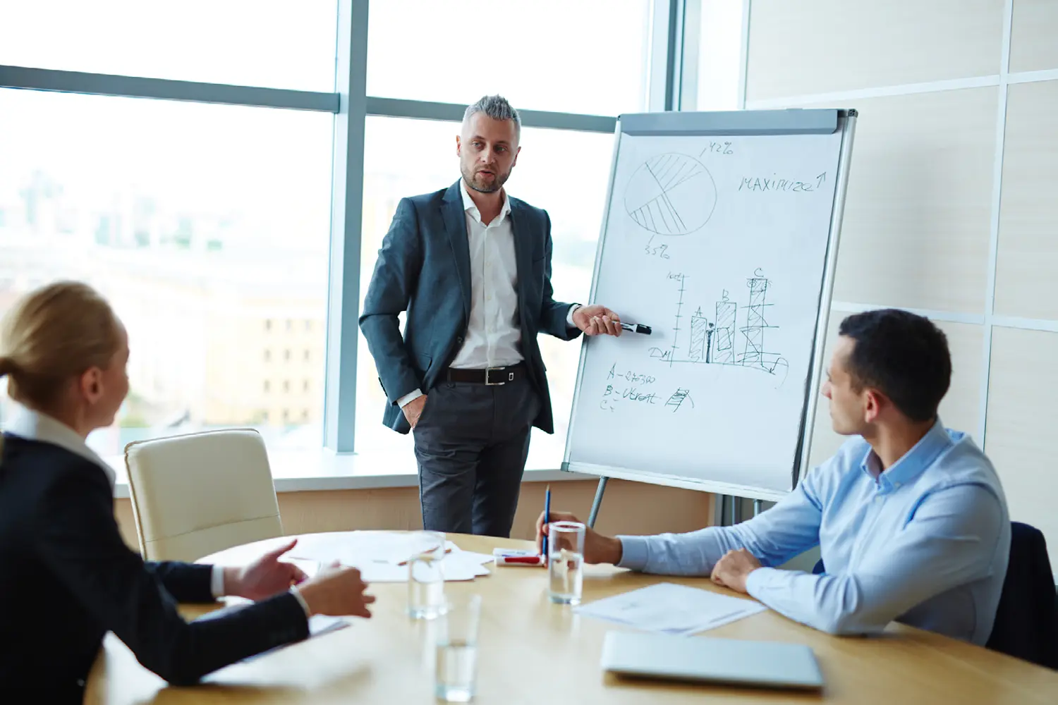 Trykprøv & skalér din forretningsmodel